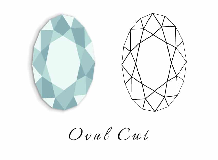 oval cut diamond illustration