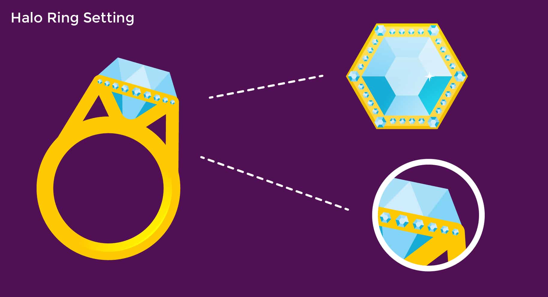 Engagement Ring Settings Popular Settings, Styles, & Metals