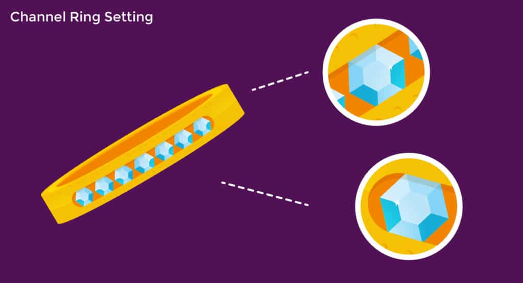 channel ring setting