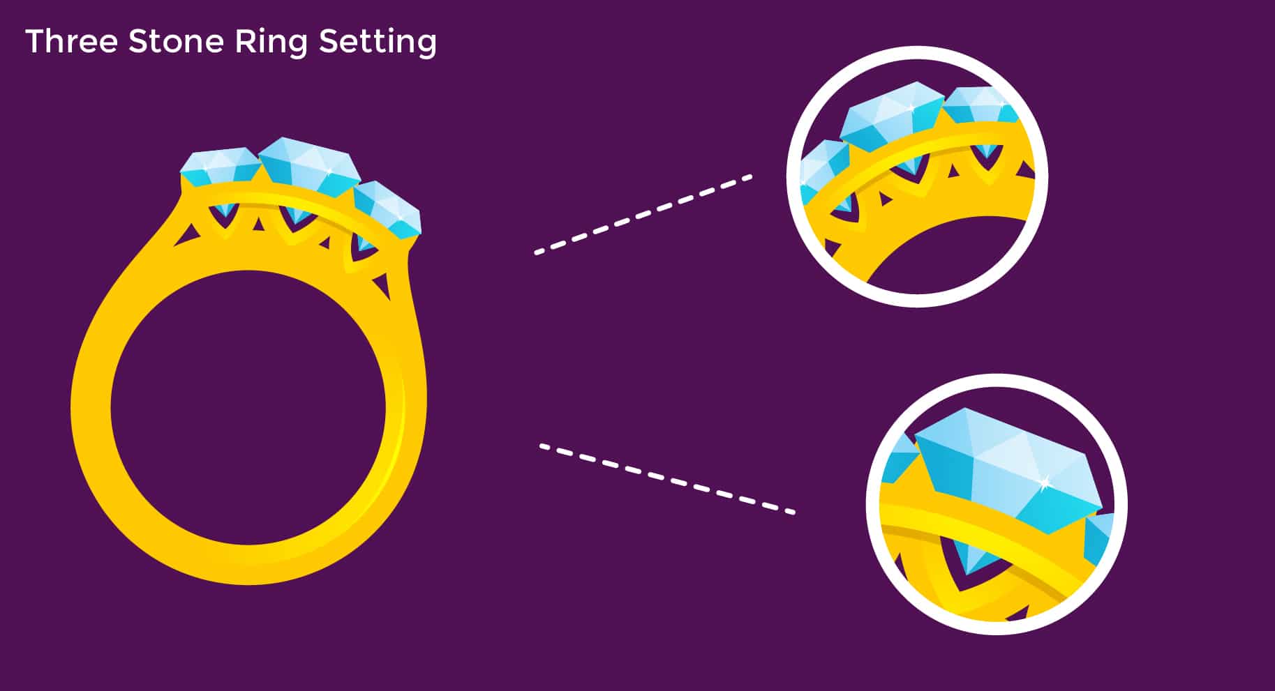 Engagement Ring Settings Popular Settings, Styles, & Metals